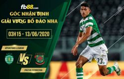 fb88-soi kèo Sporting Lisbon vs Pacos de Ferreira