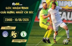 fb88-soi kèo Synot Slovacko vs Bohemians 1905
