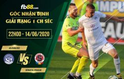fb88-soi kèo Synot Slovacko vs Sparta Praha