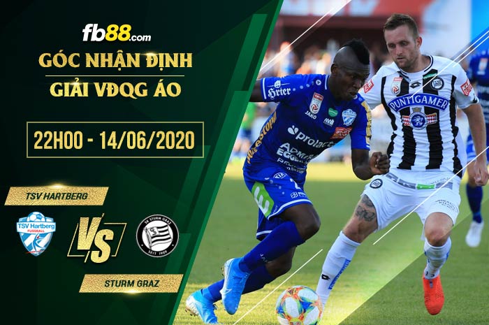 fb88-soi kèo TSV Hartberg vs Sturm Graz