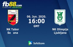 fb88-soi-keo-Tabor-Sezana-vs-NK-Olimpija-Ljublja