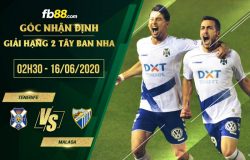 fb88-soi kèo Tenerife vs Malaga