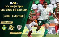 fb88 soi kèo Vitoria Setubal vs Santa Clara