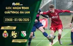 fb88-soi kèo Wisla Krakow vs Legia Warszawa