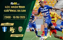 fb88 soi kèo Wisla Plock vs Slask Wroclaw