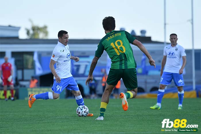 fb88-kèo chấp Smolevichy-STI vs FK Isloch Minsk