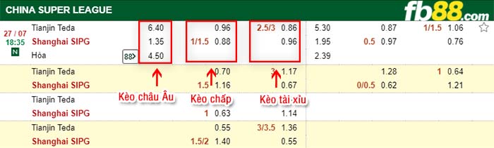 fb88-kèo chấp Tianjin Teda vs Shanghai East Asia FC