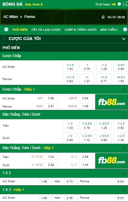 fb88-kèo nhà cái AC Milan vs Parma