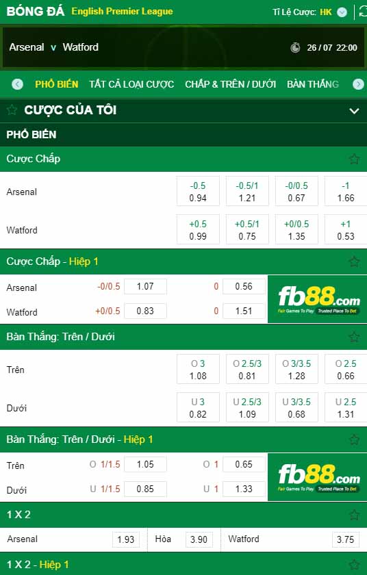 fb88-kèo nhà cái Arsenal vs Watford