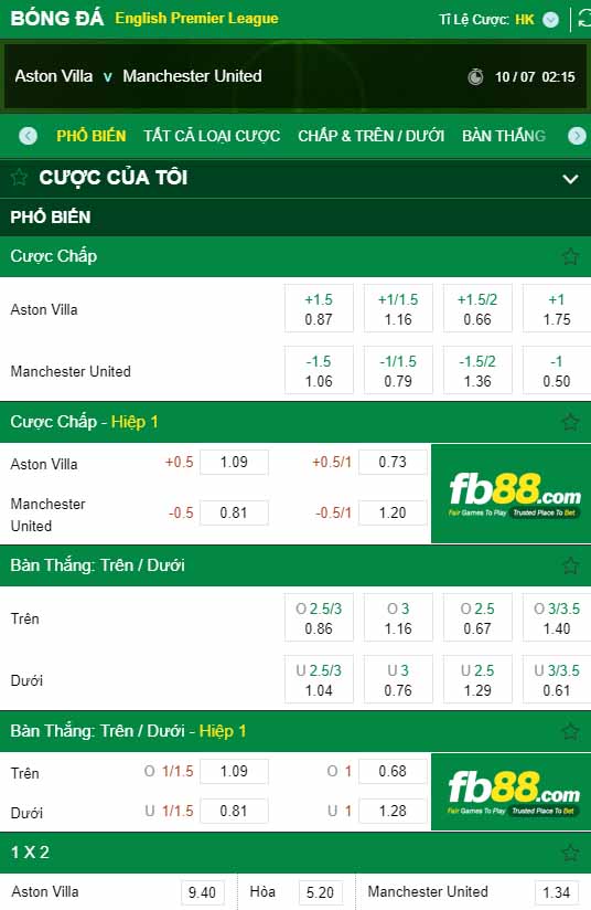 fb88-kèo nhà cái Aston Villa vs Manchester United