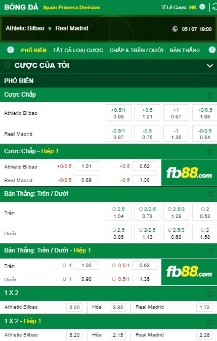 fb88-kèo nhà cái Athletic Bilbao vs Real Madrid