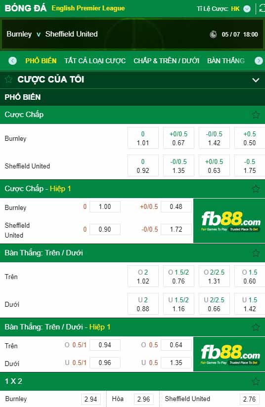 fb88-kèo nhà cái Burnley vs Sheffield United