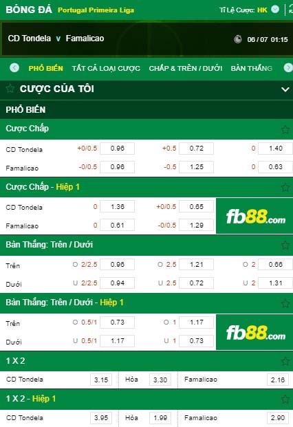 fb88-kèo nhà cái CD Tondela vs FC Famalicao