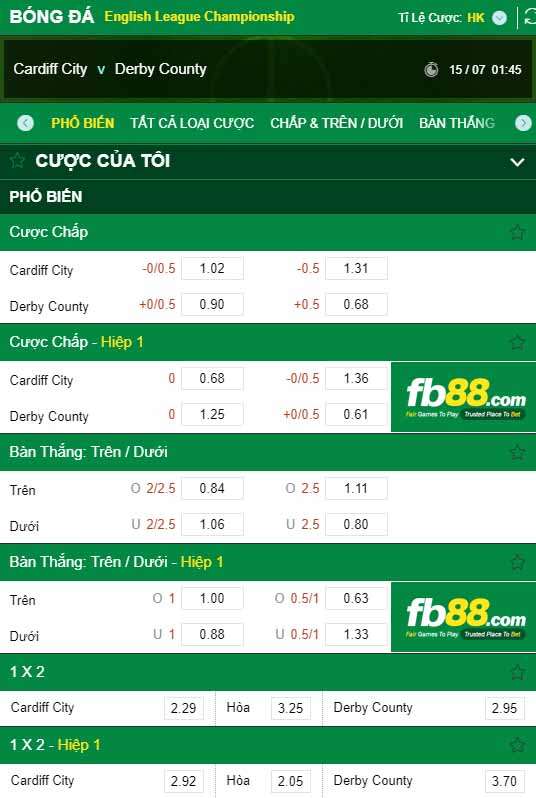 fb88-kèo nhà cái Cardiff City vs Derby County