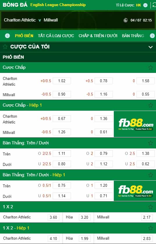 fb88-kèo nhà cái Charlton Athletic vs Millwall