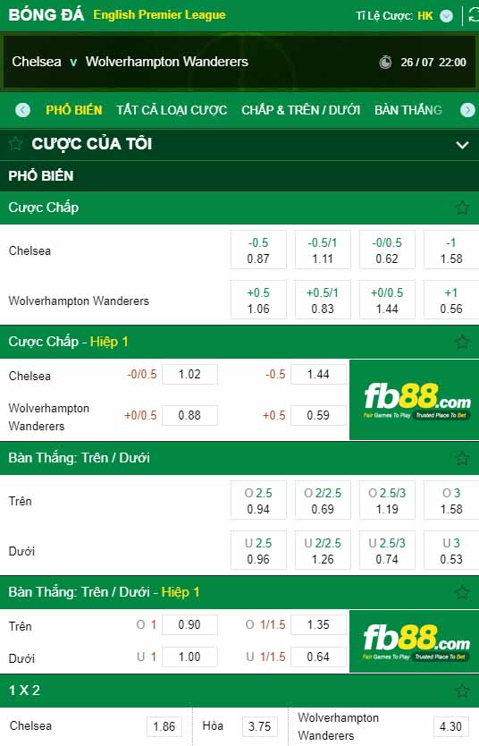fb88-kèo nhà cái Chelsea vs Wolves