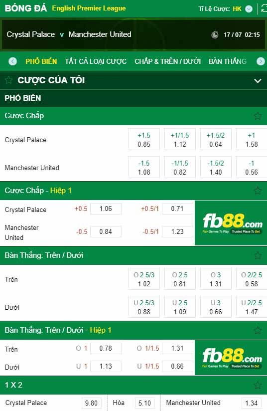 fb88-kèo nhà cái Crystal Palace vs Manchester United
