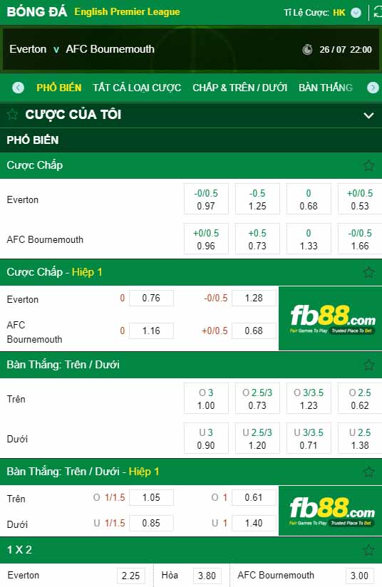 fb88-kèo nhà cái Everton vs Bournemouth AFC