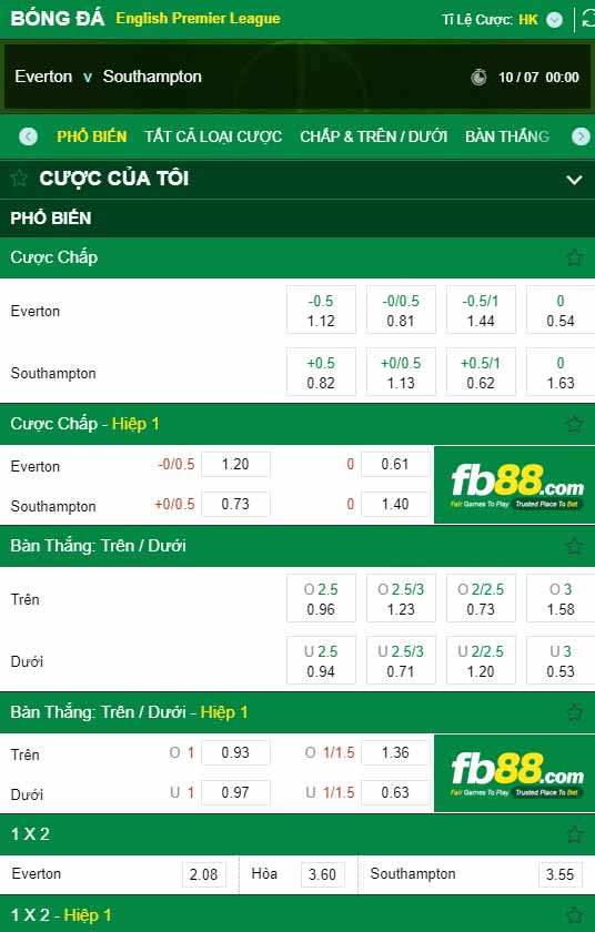 fb88-kèo nhà cái Everton vs Southampton