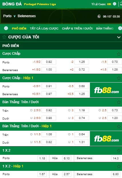 fb88-kèo nhà cái FC Porto vs Belenenses