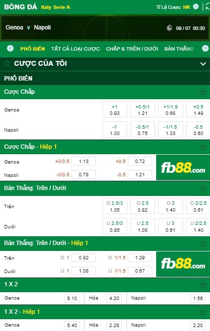 fb88-kèo nhà cái Genoa vs Napoli