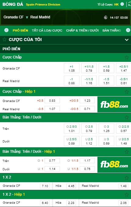 fb88-kèo nhà cái Granada CF vs Real Madrid