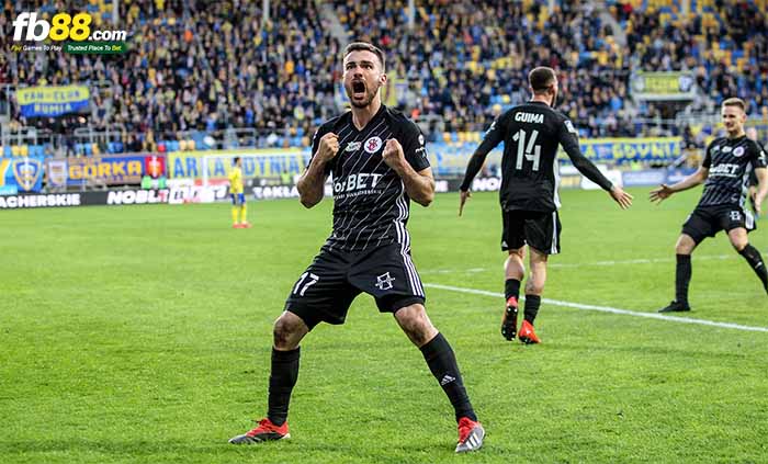 fb88-kèo nhà cái LKS Lodz vs Rakow Czestochowa