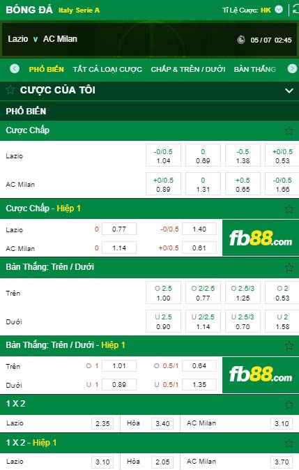 fb88-kèo nhà cái Lazio vs AC Milan