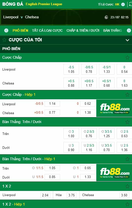 fb88-kèo nhà cái Liverpool vs Chelsea