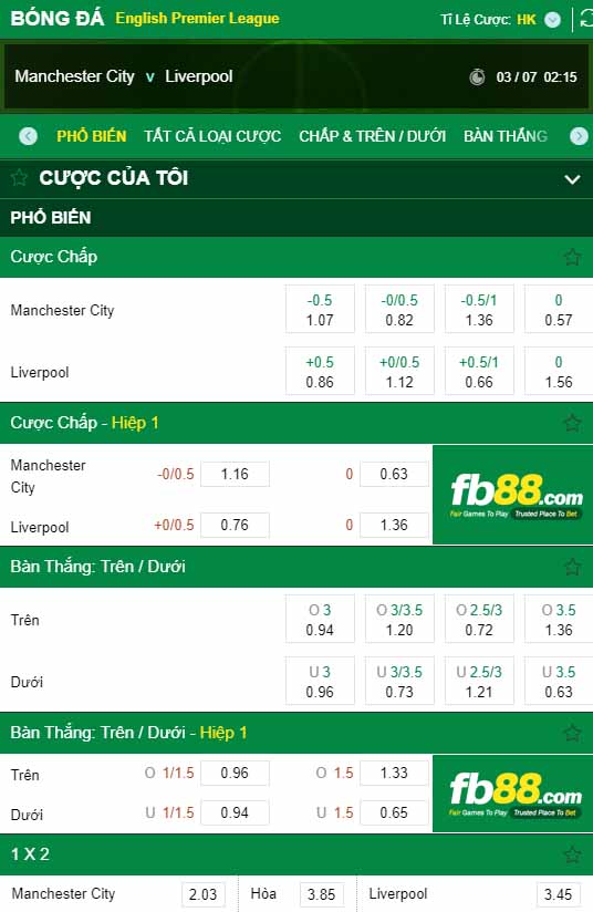 fb88-kèo nhà cái Manchester City vs Liverpool