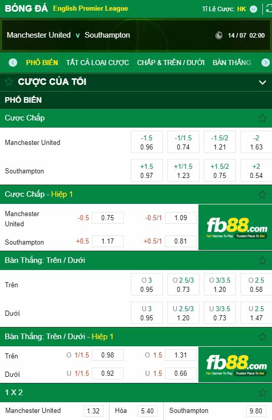 fb88-kèo nhà cái Manchester United vs Southampton