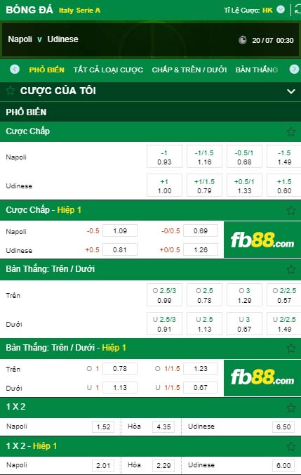 fb88-kèo nhà cái Napoli vs Udinese