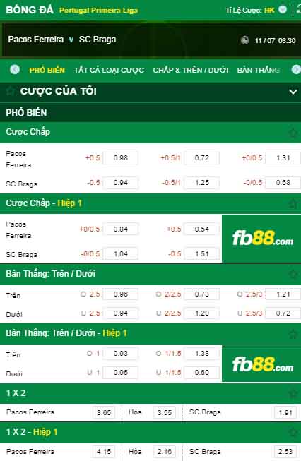 fb88-kèo nhà cái Pacos de Ferreira vs Sporting Braga