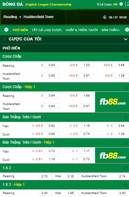 fb88-kèo nhà cái Reading vs Huddersfield Town