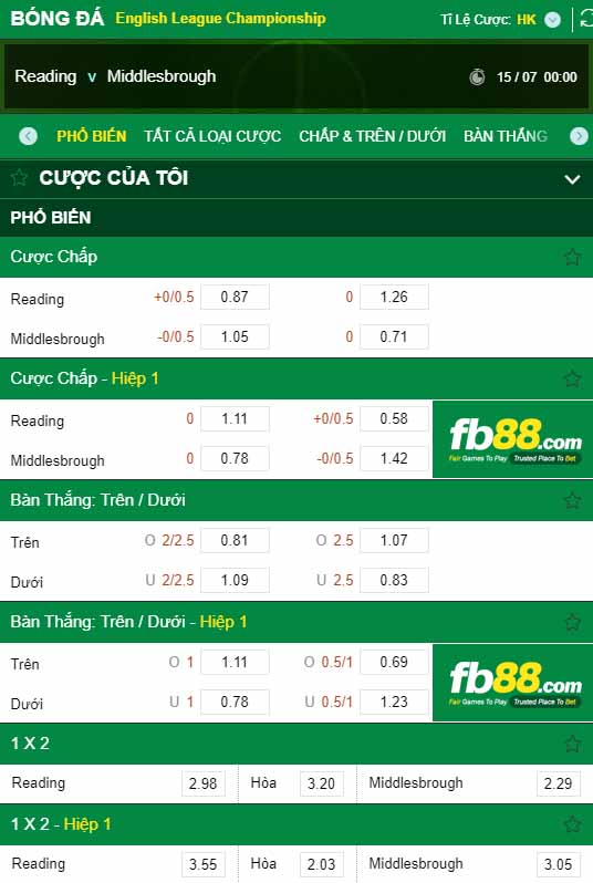 fb88-kèo nhà cái Reading vs Middlesbrough