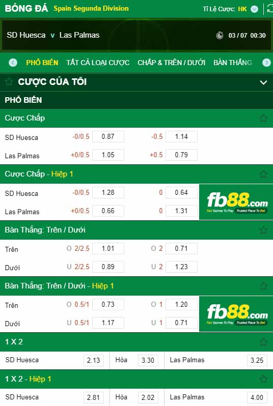 fb88-kèo nhà cái SD Huesca vs Las Palmas