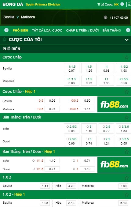 fb88-kèo nhà cái Sevilla vs Mallorca