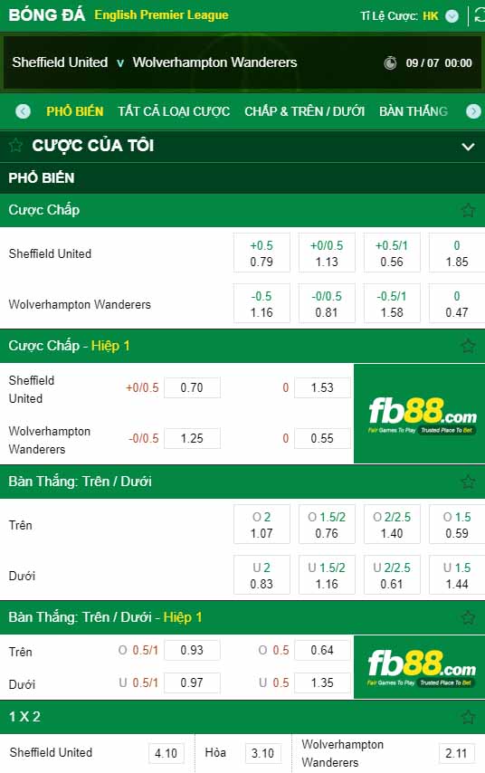 fb88-kèo nhà cái Sheffield United vs Wolves