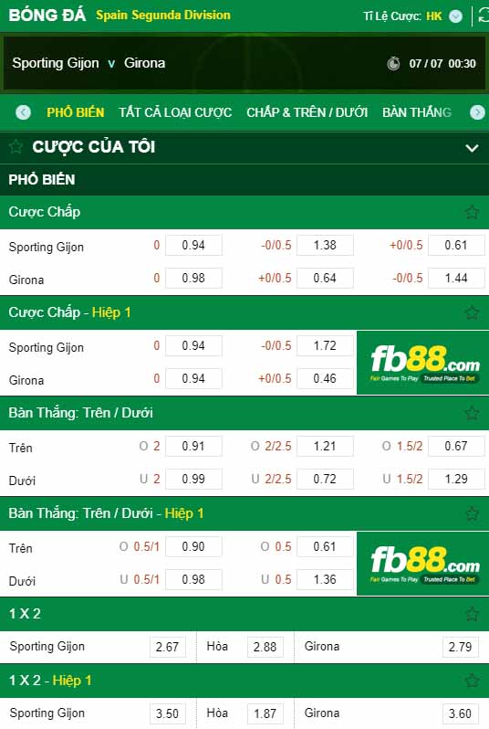 fb88-kèo nhà cái Sporting Gijon vs Girona