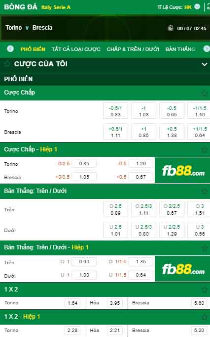 fb88-kèo nhà cái Torino vs Brescia
