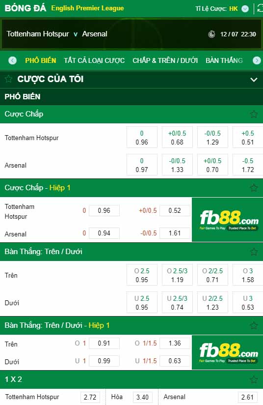 fb88-kèo nhà cái Tottenham Hotspur vs Arsenal
