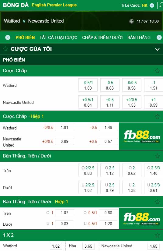 fb88-kèo nhà cái Watford vs Newcastle United