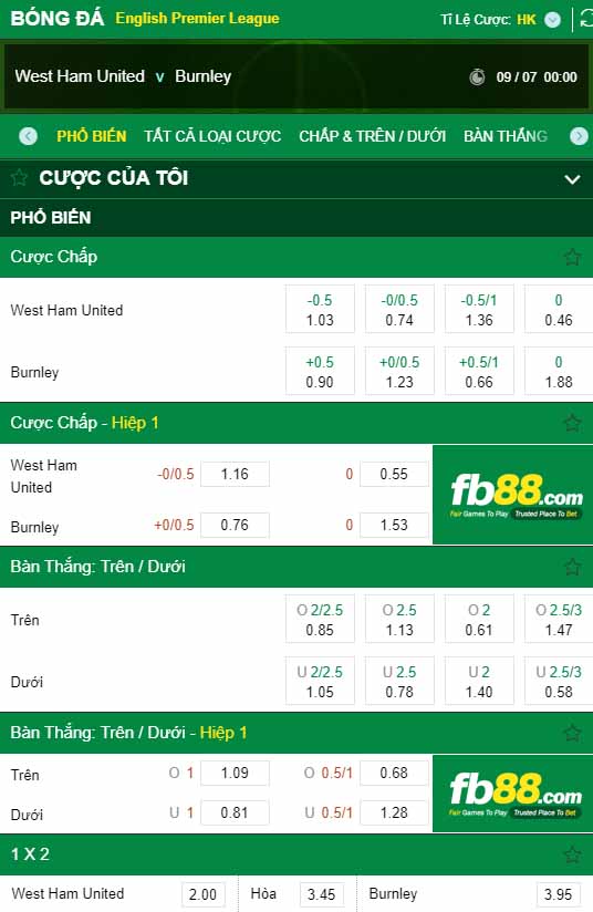 fb88-kèo nhà cái West Ham United vs Burnley