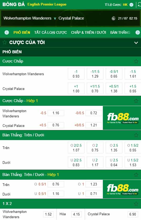 fb88-kèo nhà cái Wolves vs Crystal Palace
