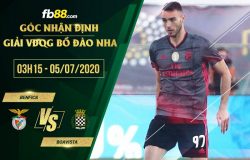 fb88-soi kèo Benfica vs Boavista FC