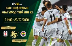 fb88-soi kèo Besiktas JK vs Fenerbahce