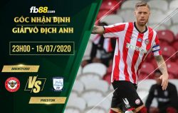 fb88-soi kèo Brentford vs Preston North End