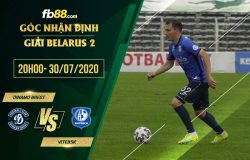fb88-soi kèo Brest 2 vs Vitebsk 2