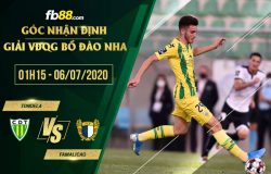 fb88-soi kèo CD Tondela vs FC Famalicao