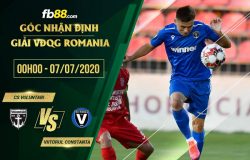 fb88-soi kèo CS Voluntari vs FC Viitorul Constanta